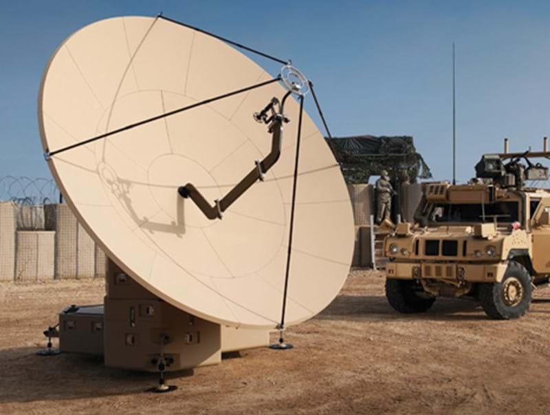 Small to Large-Sized Antennas